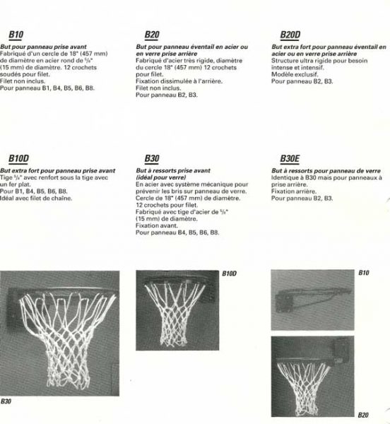 Panneaux de basket / équipement de gymnase
